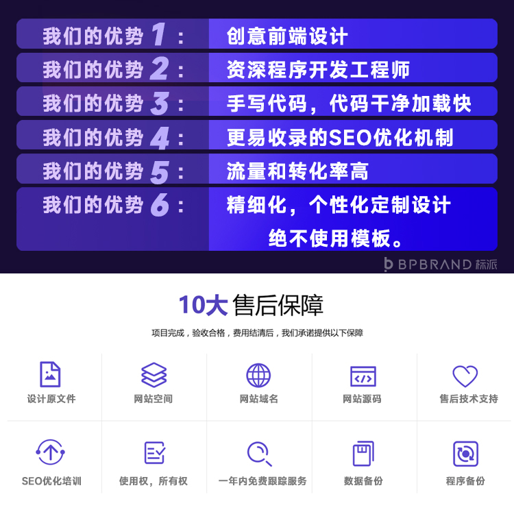 智能制造企業官網建設|外貿網站開發|Wordpress建站|海外獨立站設計|品牌官網設計
