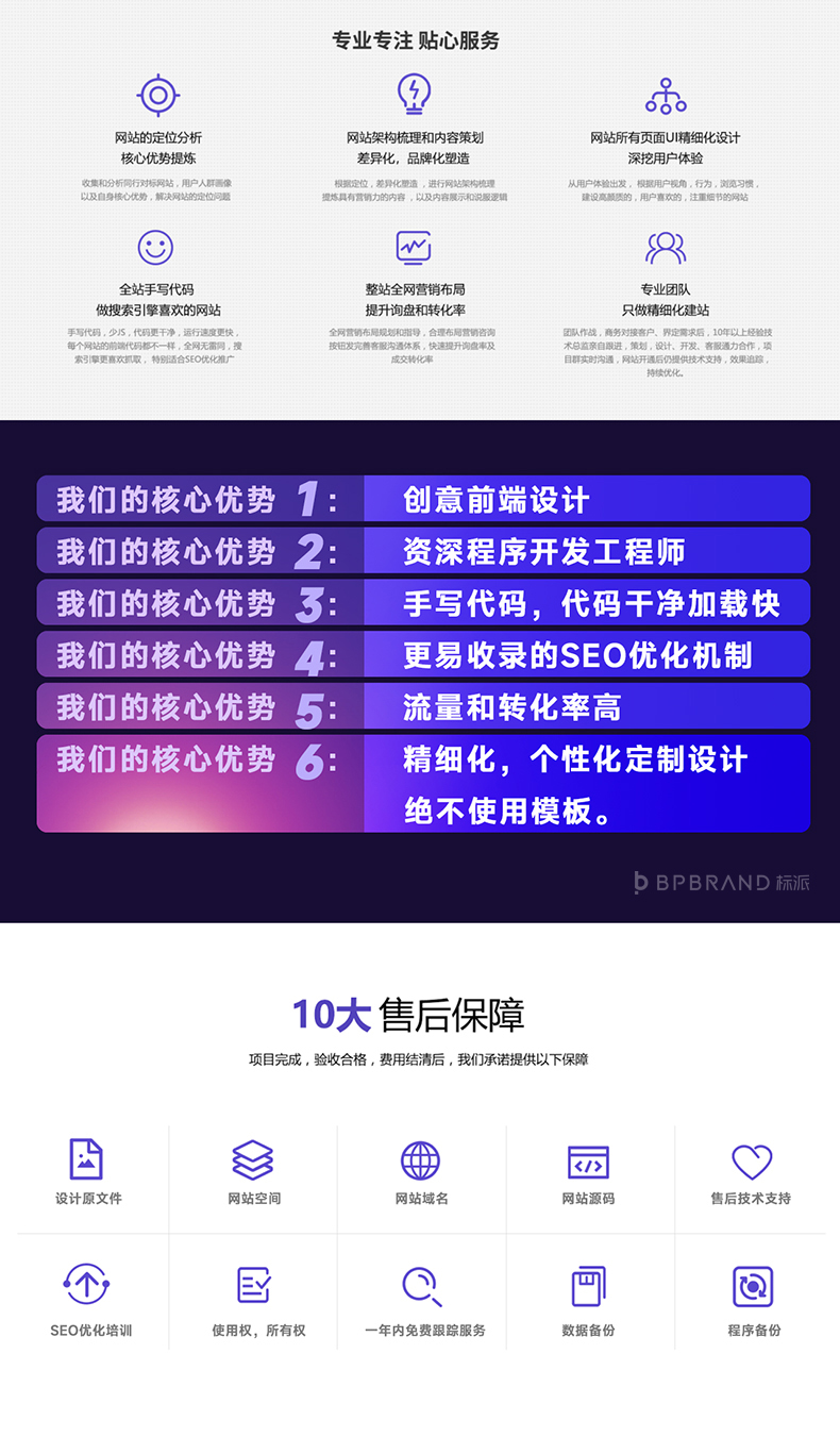 光學設(shè)備網(wǎng)站開發(fā)外貿(mào)wordpress建站深圳做B2B品牌網(wǎng)站設(shè)計公司BP