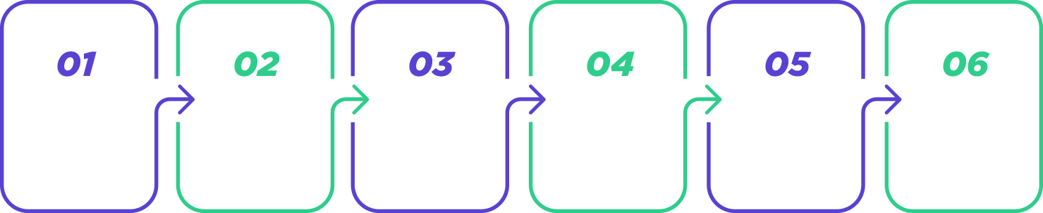 獨(dú)立站,企業(yè)官網(wǎng)建設(shè),外貿(mào)網(wǎng)站開發(fā),網(wǎng)站SEO,B2B,B2C